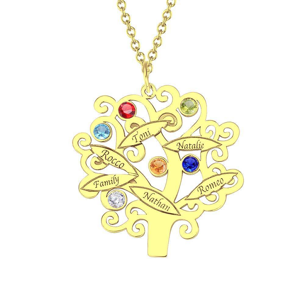 Placage d'or